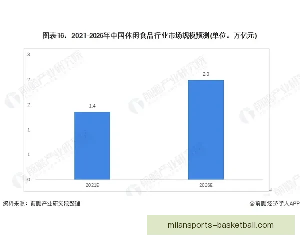 米兰体育投注全面解析与未来发展趋势深度指南