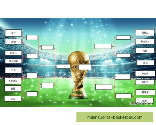 世界杯胜负竞猜投注策略分析与热门球队预测技巧分享