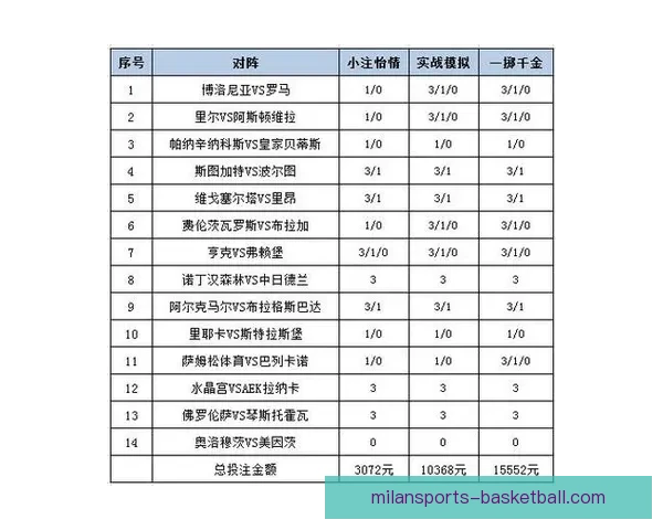 全面解析体育竞猜网站的优势与挑战 帮助你轻松掌握投注技巧与策略