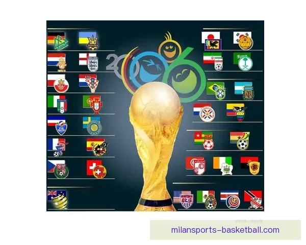 美加墨三国联手申办2026年世界杯开启足球新时代