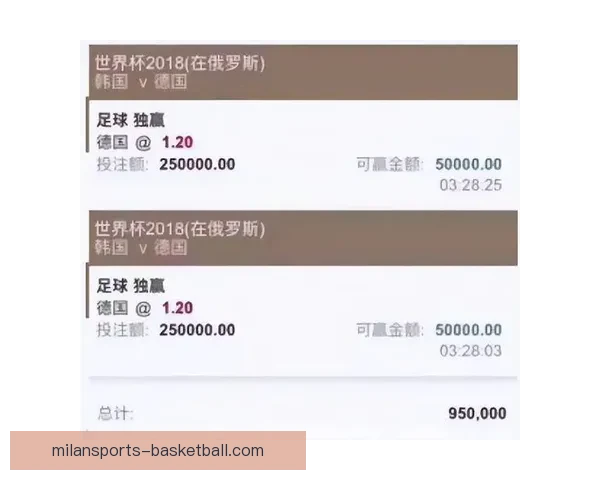 世界杯在线竞猜平台带你畅享精彩赛事预测与实时投注体验