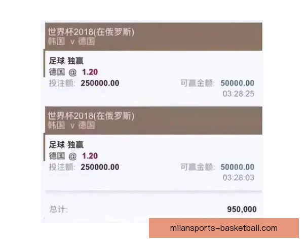 世界杯在线竞猜平台带你畅享精彩赛事预测与实时投注体验