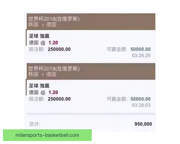 世界杯在线竞猜平台带你畅享精彩赛事预测与实时投注体验