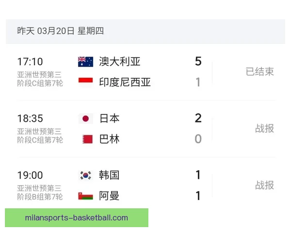 美加墨世界杯2026盛况预览与赛事精彩看点全解析