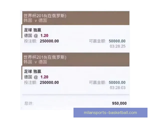 世界杯在线竞猜平台带你畅享精彩赛事预测与实时投注体验