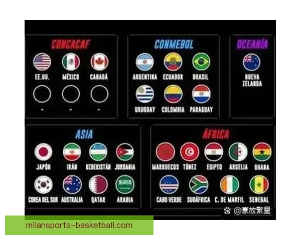 加拿大世界杯2026赛场全景解析与城市布局深度指南