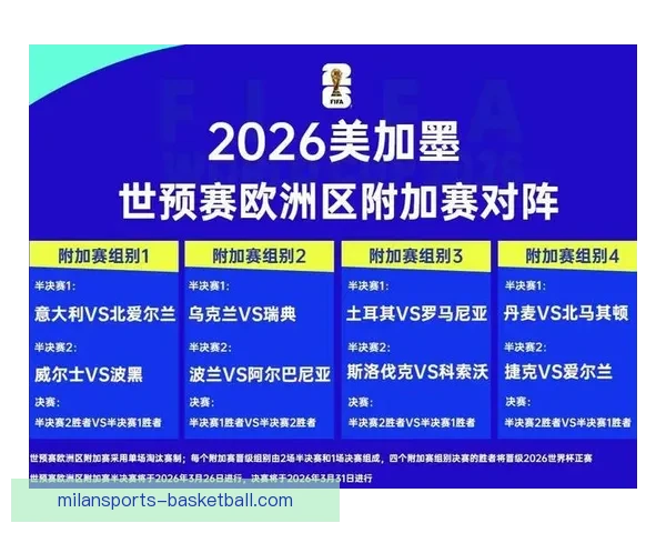 美加墨世界杯竞猜入口权威解析助你畅玩全球足球赛事盛宴
