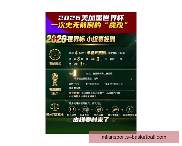 2026世界杯精彩赛事预测与全球买球攻略全面指南 2026世界杯精彩赛事预测与全球买球攻略全面指南